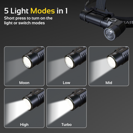 2 in 1 Akku LED Taschenlampe Stirnlampe Aufladbar Rablex Superhelle Wasserdicht - RB704