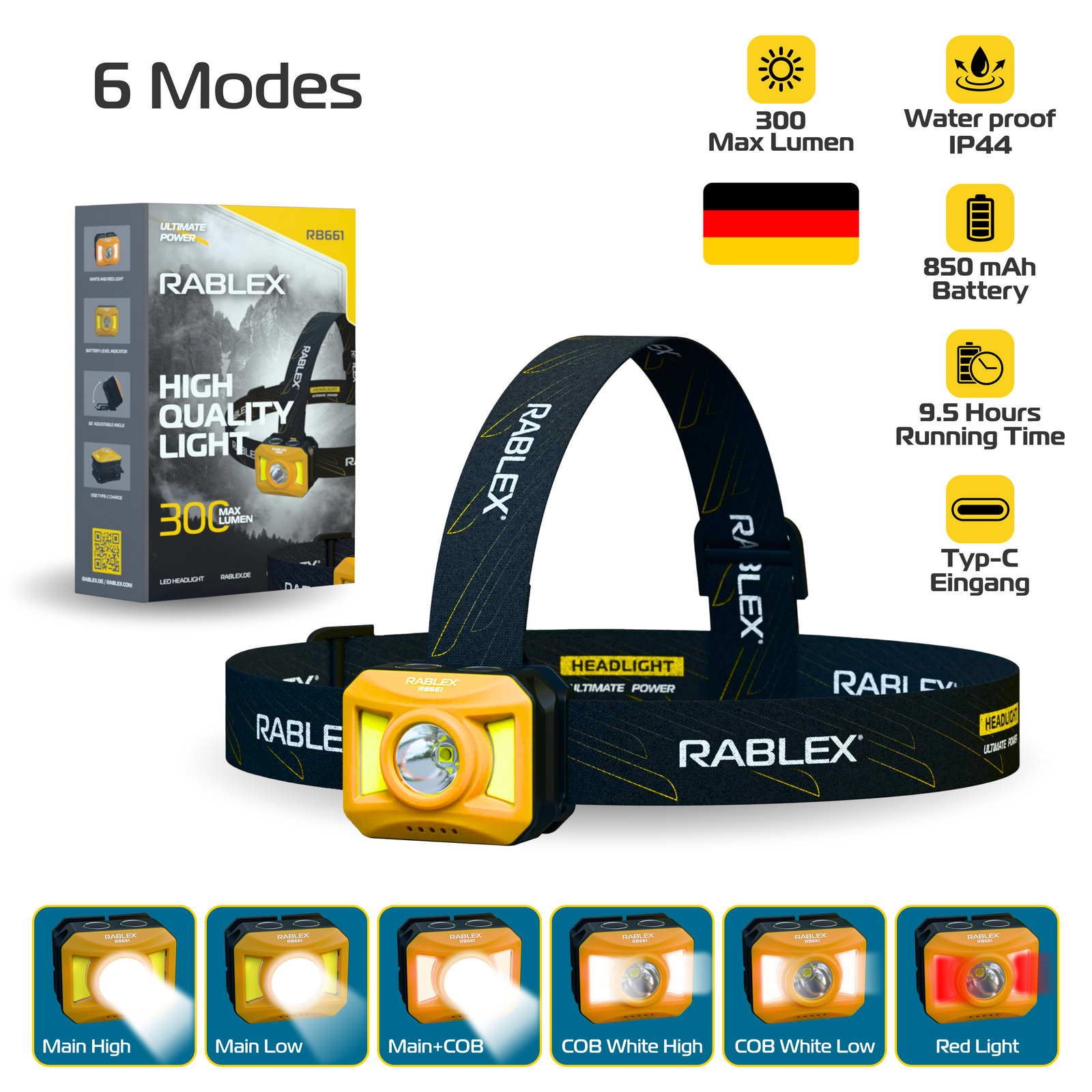 RABLEX Stirnlampe LED Wiederaufladbar, Leicht Rotlicht kopflampe 8 Modi Torch - RB661