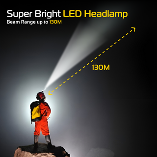 RABLEX LED Stirnlampe, 1200mAh Battery, 7 Modes, 500 Lumen wiederaufladbar - RB659