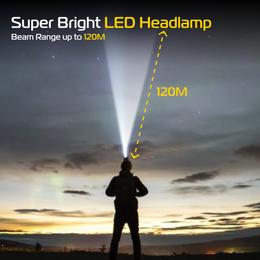 LED Stirnlampe Doppellinse RABLEX Kopflampe Rotlicht Sensor 4Modi Leicht Torch - RB660