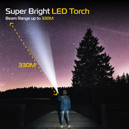 Wasserdicht 1800 Lumen LED Taschenlampe RABLEX, Aluminium Torch, Camping Outdoor - RB715