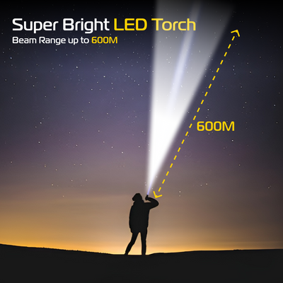 Ultrahell 2000 Lumen LED Taschenlampe – Aluminium & Wasserdicht Torch Flashlight RB - 902