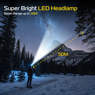 8 Modi LED Stirnlampe Blau Rot Weiß Wasserdicht Wiederaufladbar Leicht Lampe