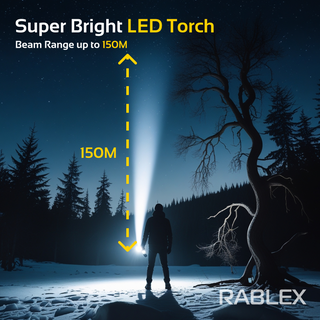 Mini LED Taschenlampe, RABLEX Superhell und wasserdicht, wiederaufladbare 5Modi - RB703
