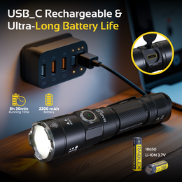 RABLEX LED Taschenlampe 4000 Lumen – 5 Modi Torch Flashlight, Wasserdicht - RB705