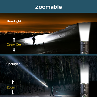 RABLEX LED Taschenlampe 4000 Lumen – 5 Modi Torch Flashlight, Wasserdicht - RB705