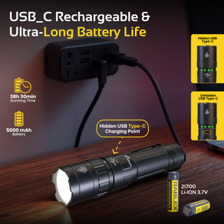 RABLEX 2000 Lumen 5000 mAh Wiederaufladbar, Superhelle LED Taschenlampe - RB706