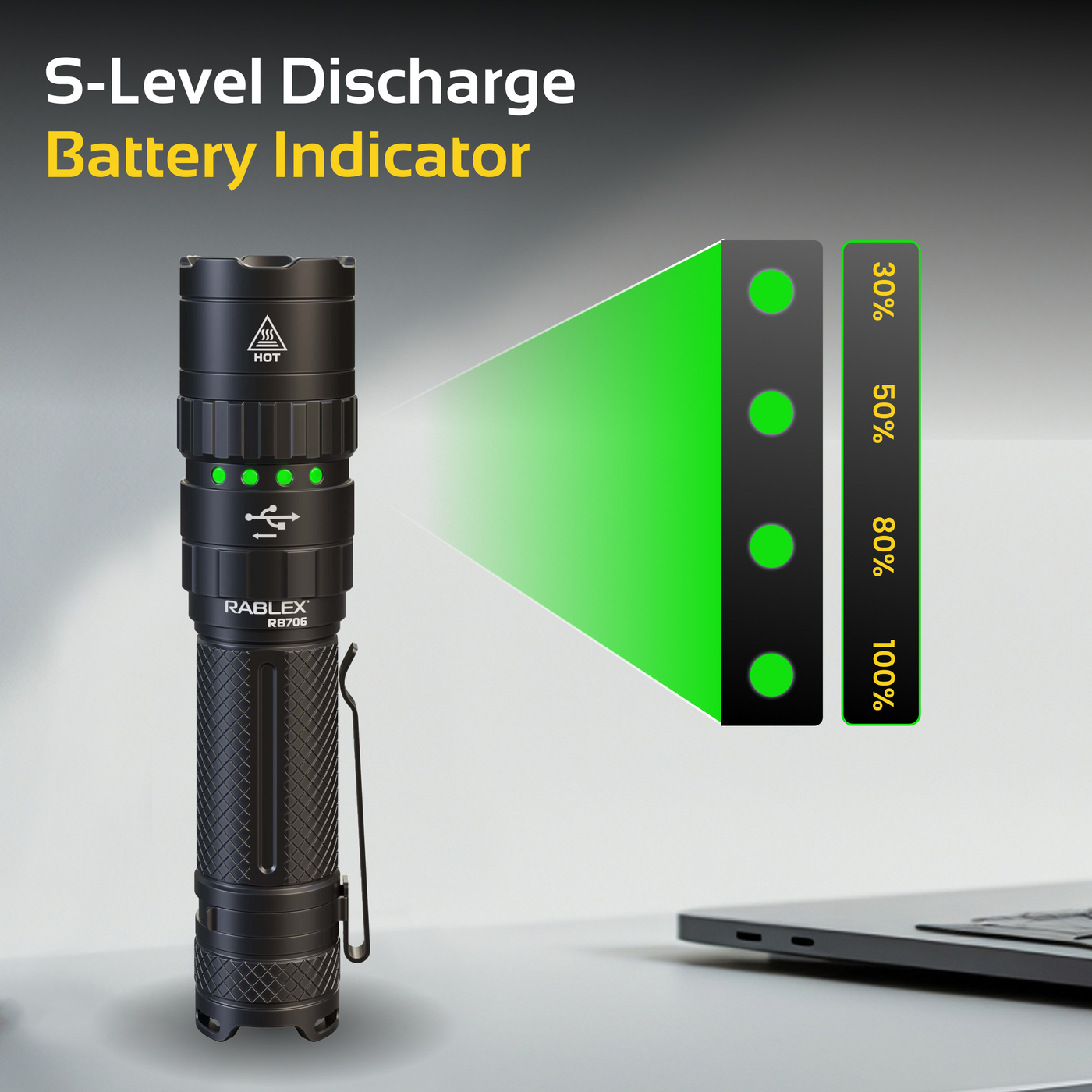 RABLEX 2000 Lumen 5000 mAh Wiederaufladbar, Superhelle LED Taschenlampe - RB706