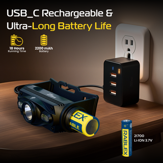 Share RABLEX LED Headlamp 1000 Lumen – Rechargeable USB-C, Lightweight, Waterproof - RB 654