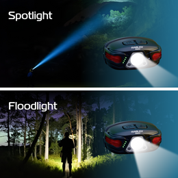 RABLEX LED Stirnlampe mit Bewegungssensor, Wiederaufladbare Rotlicht kopflampe - RB663