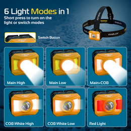 RABLEX Stirnlampe LED Wiederaufladbar, Leicht Rotlicht kopflampe 8 Modi Torch - RB661
