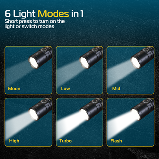 Taschenlampe - RB707