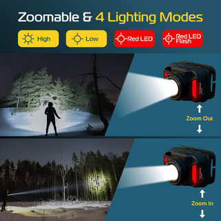 LED Stirnlampe Wiederaufladbar RABLEX Kopflampe Rotlicht Sensor 4 Modi Leicht - RB 656