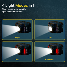 LED Stirnlampe Wiederaufladbar RABLEX Kopflampe Rotlicht Sensor 4 Modi Leicht - RB 656