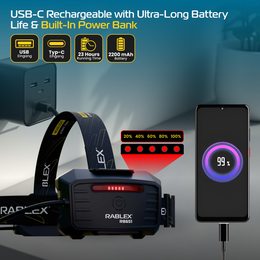 LED Headlamp Rechargeable RABLEX 400Lm Headlamp Rotlicht Sensor, Wasserdicht - RB 651