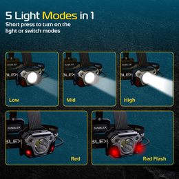 LED Headlamp Rechargeable RABLEX 400Lm Headlamp Rotlicht Sensor, Wasserdicht - RB 651