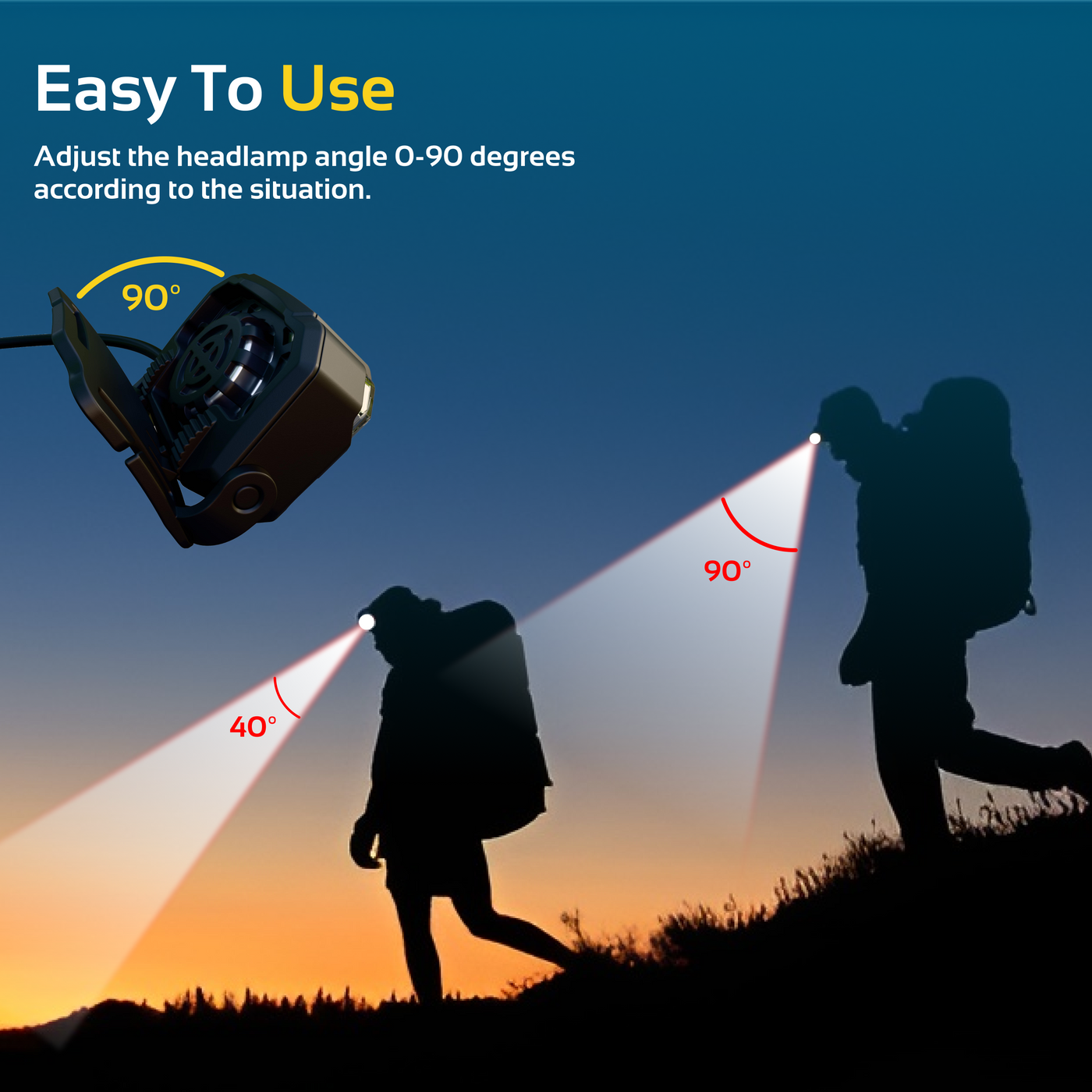 LED Headlamp Rechargeable RABLEX 400Lm Headlamp Rotlicht Sensor, Wasserdicht - RB 651