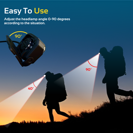 LED Headlamp Rechargeable RABLEX 400Lm Headlamp Rotlicht Sensor, Wasserdicht - RB 651