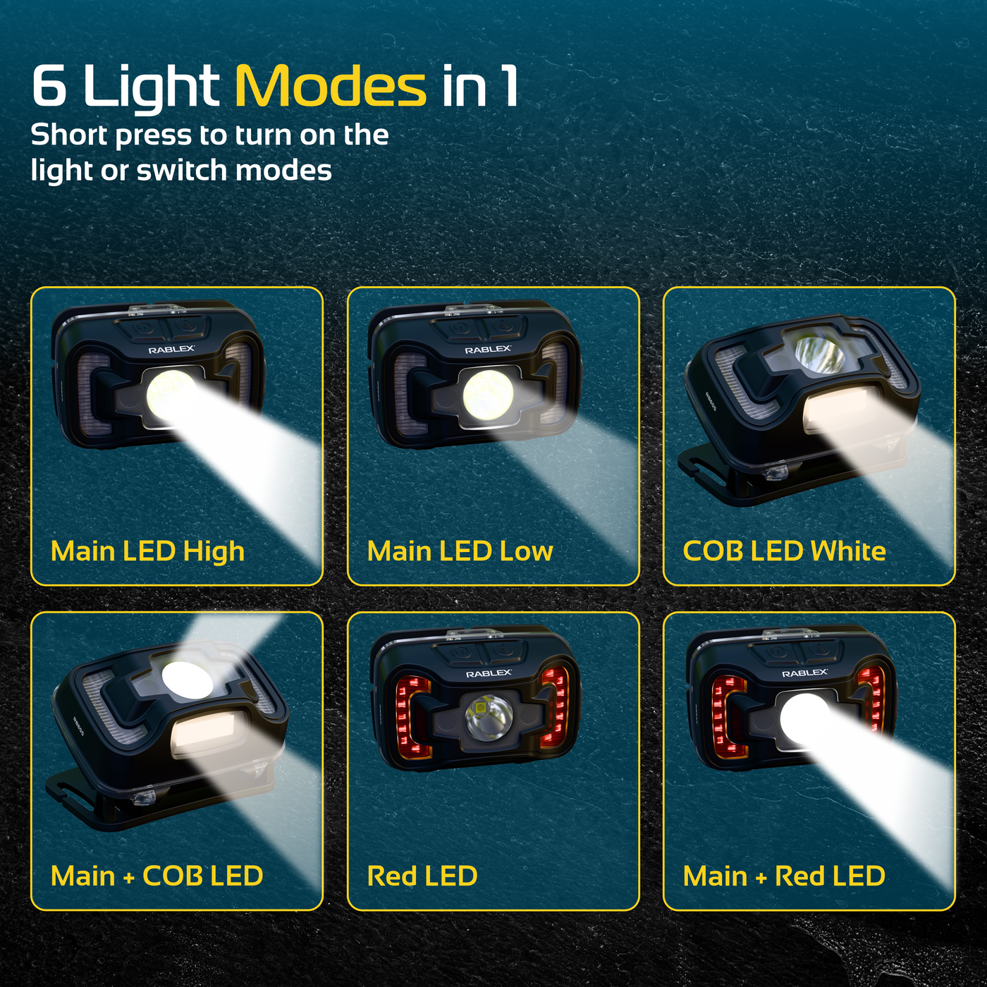 LED Stirnlampe Wiederaufladbar RABLEX Kopflampe Rotlicht Sensor 5Modi Leicht - RB 655