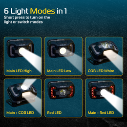 LED Stirnlampe Wiederaufladbar RABLEX Kopflampe Rotlicht Sensor 5Modi Leicht - RB 655