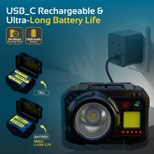 RABLEX LED Stirnlampe, 1200mAh Battery, 7 Modes, 500 Lumen wiederaufladbar - RB659