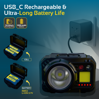 RABLEX LED Stirnlampe, 1200mAh Battery, 7 Modes, 500 Lumen wiederaufladbar - RB659