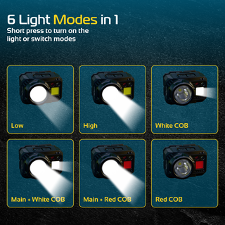 RABLEX LED Stirnlampe, 1200mAh Battery, 7 Modes, 500 Lumen wiederaufladbar - RB659