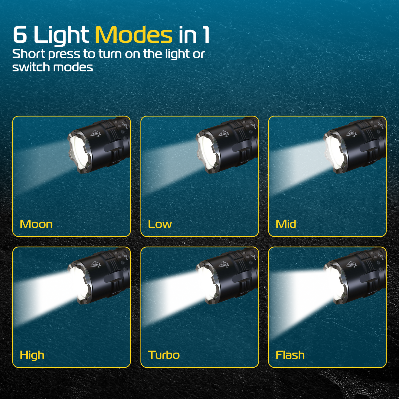 Taschenlampe - RB715