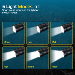 RABLEX 3000 Lumens Torch -LED Flashlight Rechargeable, Ultra Bright 5 Mode - RB716
