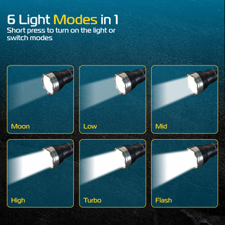 Extrem Hell LED Taschenlampe Rablex, 5000 LUMEN Wiederaufladbare Wasserdicht - RB717