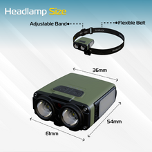 2in1 LED Stirnlampe & Fahrradlicht 900LM Wasserdicht Wiederaufladbar mit Sensor