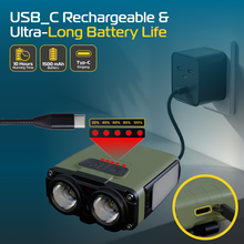 2in1 LED Stirnlampe & Fahrradlicht 900LM Wasserdicht Wiederaufladbar mit Sensor
