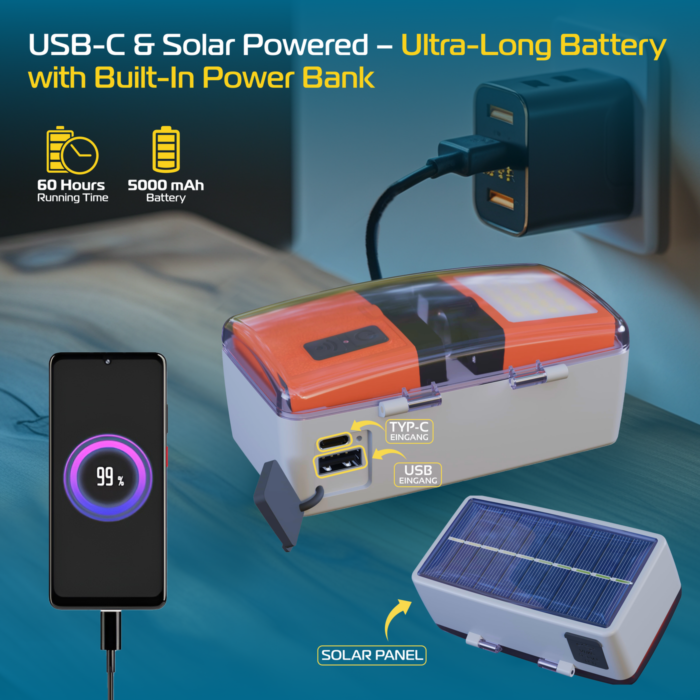 2x LED Stirnlampe Bewegungssensor 3 Farben Rot Gelb Weiß Wiederaufladbar 5Modi