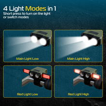 2in1 LED Stirnlampe & Fahrradlicht 900LM Wasserdicht Wiederaufladbar mit Sensor