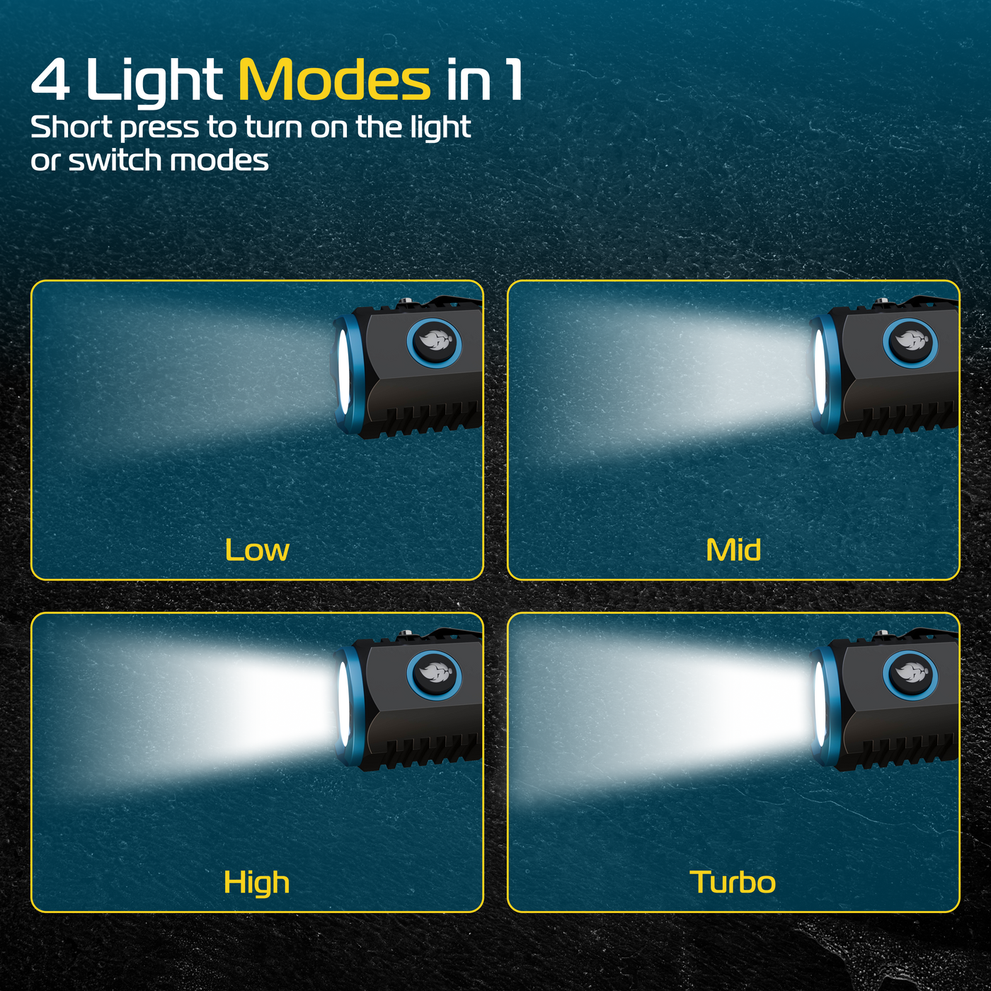 Taschenlampe - RB902