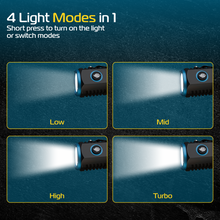 Taschenlampe - RB902