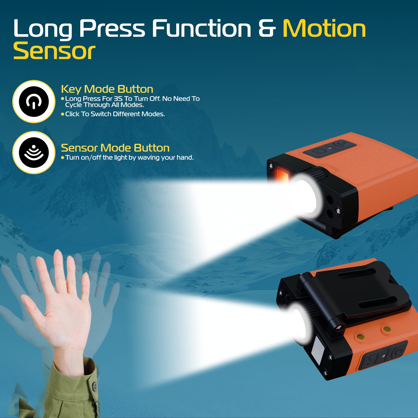 2x LED Stirnlampe Bewegungssensor 3 Farben Rot Gelb Weiß Wiederaufladbar 5Modi