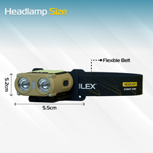 Dual Lens LED Headlamp, Sensor White & Red Light, 6 Modes Rechargeable 900 Lumen