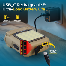 Dual Lens LED Headlamp, Sensor White & Red Light, 6 Modes Rechargeable 900 Lumen