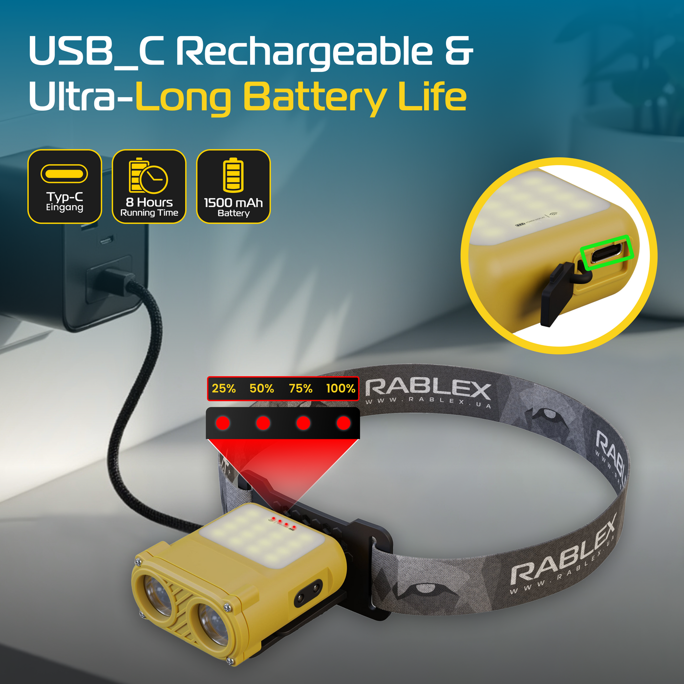 RABLEX RB950 LED Stirnlampe 900 Lumen, USB-C, Sensor, Weiß/Gelb/Rot, 1500mAh