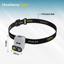 RABLEX Dual Lens LED Stirnlampe Wasserdicht Wiederaufladbar Leichte Lampe 3Modi