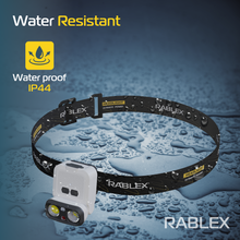 RABLEX Dual Lens LED Stirnlampe Wasserdicht Wiederaufladbar Leichte Lampe 3Modi