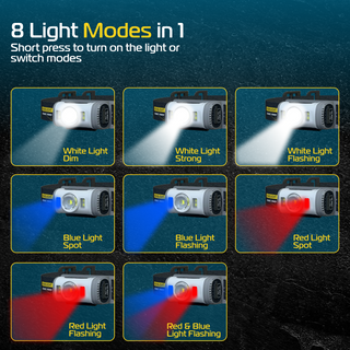 8 Modi LED Stirnlampe Blau Rot Weiß Wasserdicht Wiederaufladbar Leicht Lampe