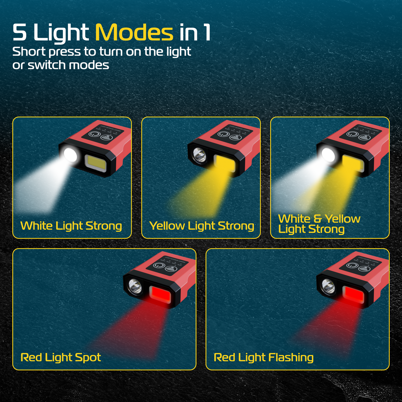 RABLEX 5in1 LED Stirnlampe Rot Gelb Weiß 800LM Wasserdicht Wiederaufladbar Lampe