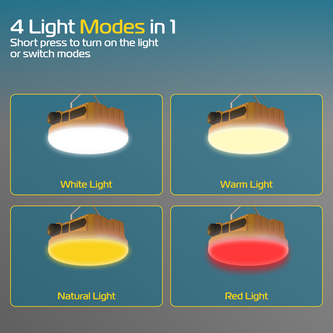 Rablex RB561 LED Camping Lamp 30W – Rechargeable with USB, Waterproof