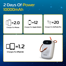 RABLEX Powerbank 10000mAh 88W PD 35W USB-C Schnellladegerät für Handy & Laptop