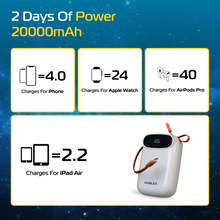 Rablex 20000 mAh Powerbank USB-C PD 120W 30W Ausgang iPhone & Android kompatibel