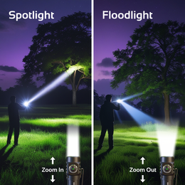 Mini LED Taschenlampe, Aluminium Torch Flashlight, Wasserdicht & wiederaufladbar - RB701