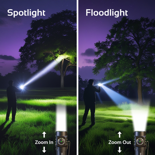 Mini LED Taschenlampe, Aluminium Torch Flashlight, Wasserdicht & wiederaufladbar - RB701