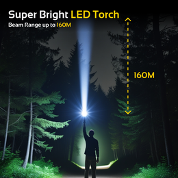 Mini LED Taschenlampe, Aluminium Torch Flashlight, Wasserdicht & wiederaufladbar - RB701
